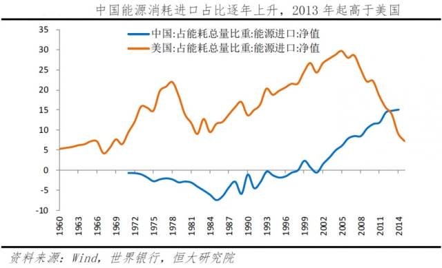 中美经济总量对比2020经济数据_中美gdp总量对比2020(3)