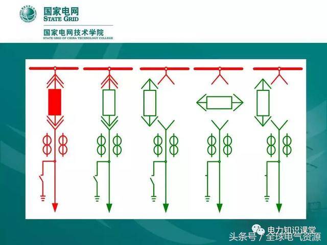 10kv线路倒闸操作