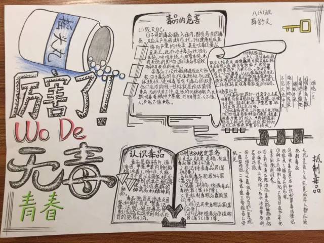 学生们笔下的禁毒手抄报