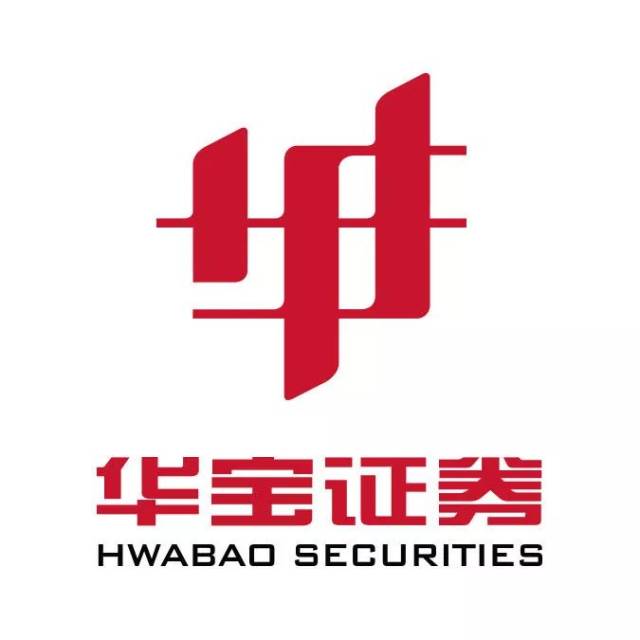 华宝证券荣获2018中国证券期货业最佳精准脱贫项目奖
