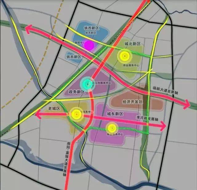 《市域土地用途图》 根据近期阜阳市空间规划(2017-2030年)