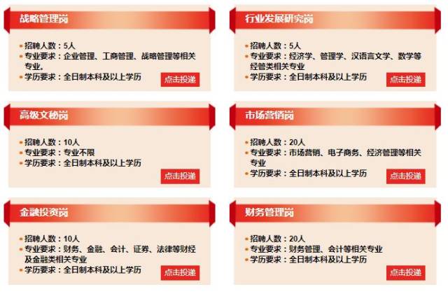 【校招汇总】恒大集团、惠普、广州信息