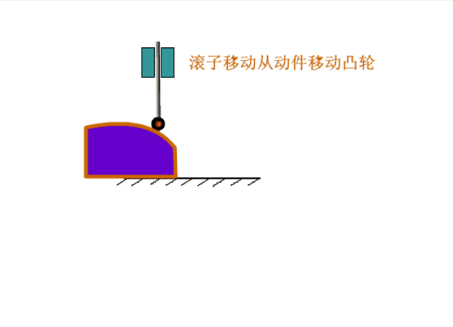 收藏|将近100个汽车机械动态图,90%的人看完后决定永久收藏!