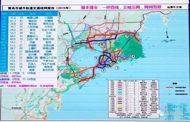 地铁12号线和14号线均属于青岛地铁2015版规划方案之中.