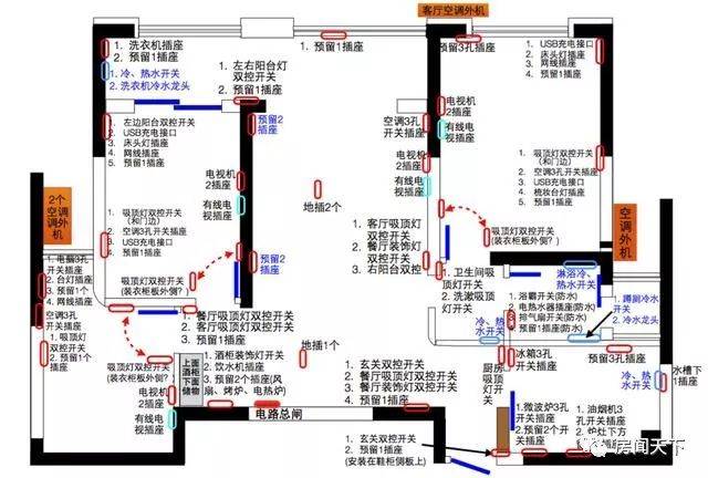 新房装修全屋开关插座高度 防水区域高度 出水口高度,超级实用