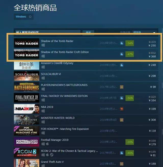 steam今年最贵游戏迎来史低,降价324块后直升热销第一