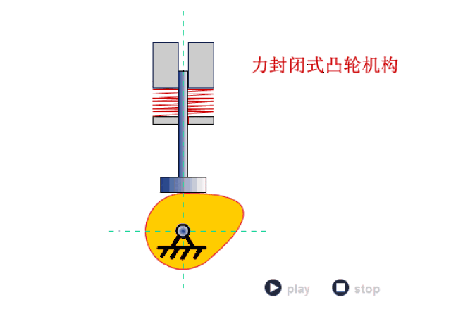 收藏|将近100个汽车机械动态图,90%的人看完后决定永久收藏!