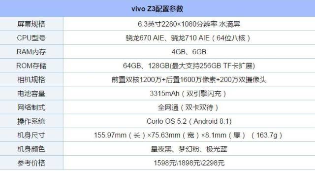 vivo z3参数配置及真机图赏一览