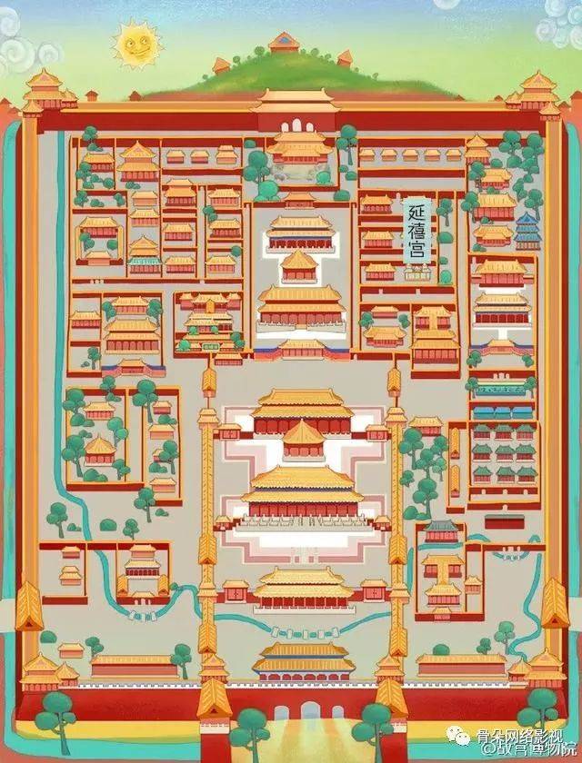 故宫平面图,延禧宫在右上角
