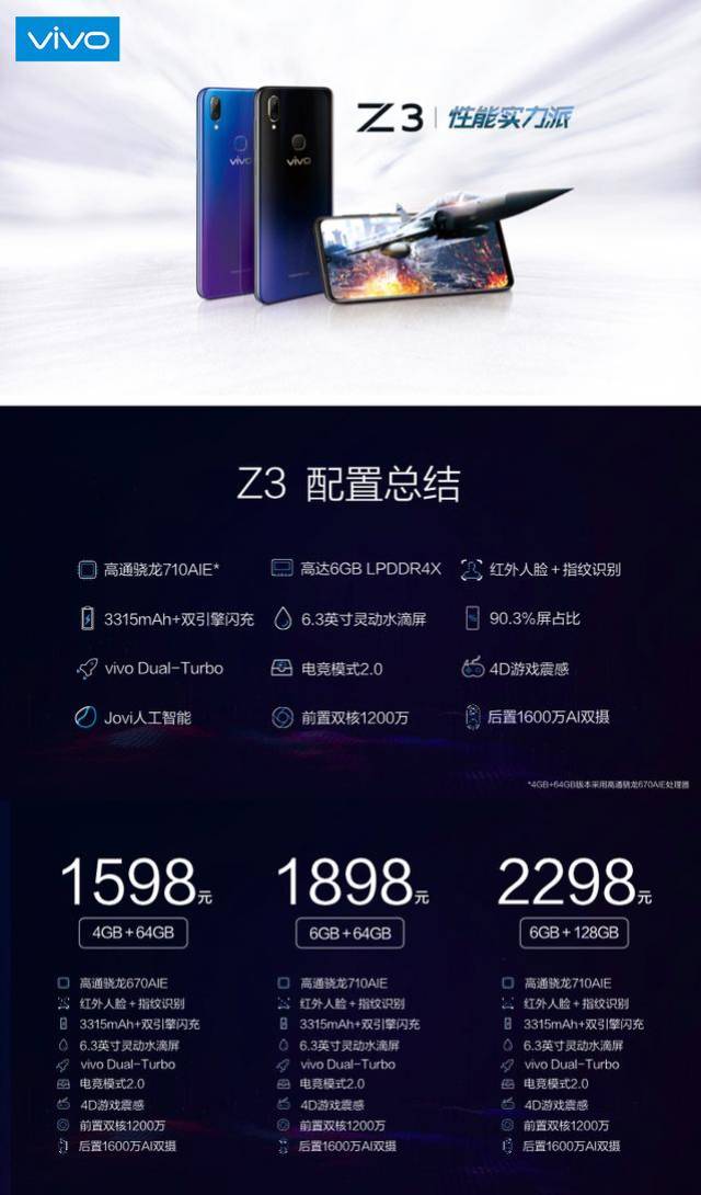 vivoz3参数配置,vivoz3i参数配置 千元神机vivo z3发布:这配置价格你敢信?