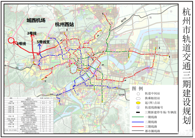 杭州西站:预计有18台34线,3条地铁线直达,规模跟杭州东站相当