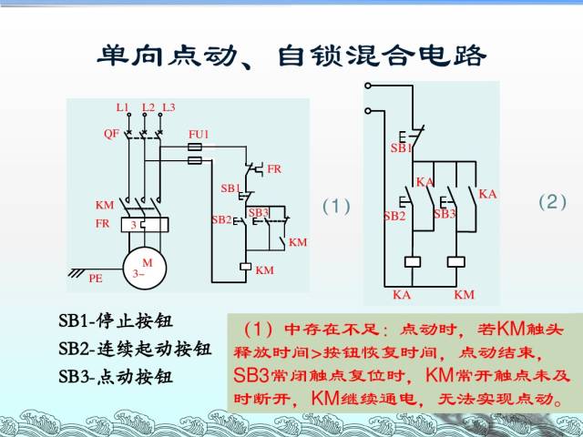 2,电动机正反向运行控制电路(自动停止控制电路,自动往返控制电路