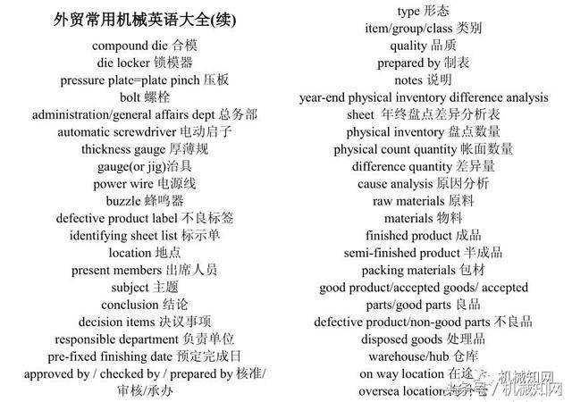 常用机械英语大全:机械图纸翻译,工厂及设备英语翻译二 常用机械英语大全:机械图纸翻译,工厂及设备英语翻译二