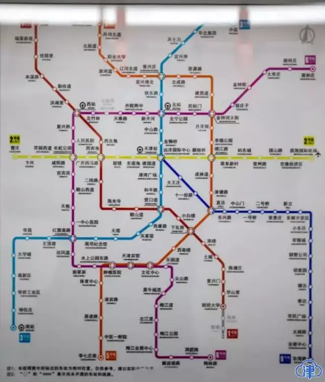 2号线,3号线,6号线,9号线均有换乘站点,将目前天津所有地铁均串联起来