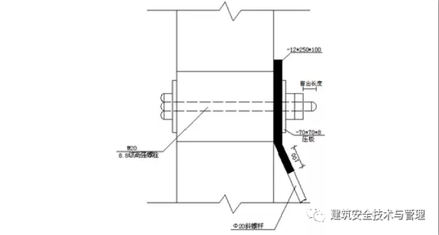 一种新型短肢工字钢悬挑脚手架------花篮拉杆工具式悬挑架施工工法