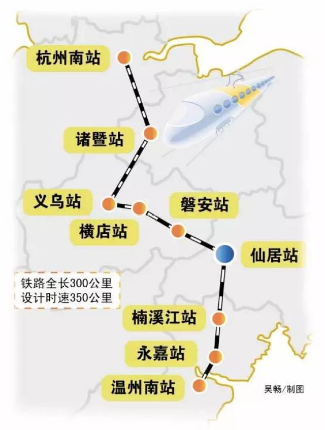 对于没有铁路,地理位置相对偏远的仙居来说 杭温高铁与 金台铁路是