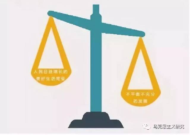 应准确解读我国新时代社会主要矛盾的科学内涵