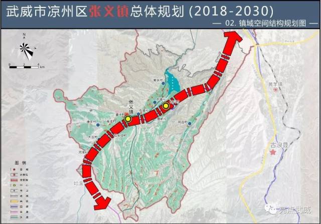 《武威市凉州区张义镇总体规划(2018-2030年)》(草案)批前公示