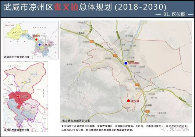 《武威市凉州区张义镇总体规划(2018-2030年)》(草案)批前公示