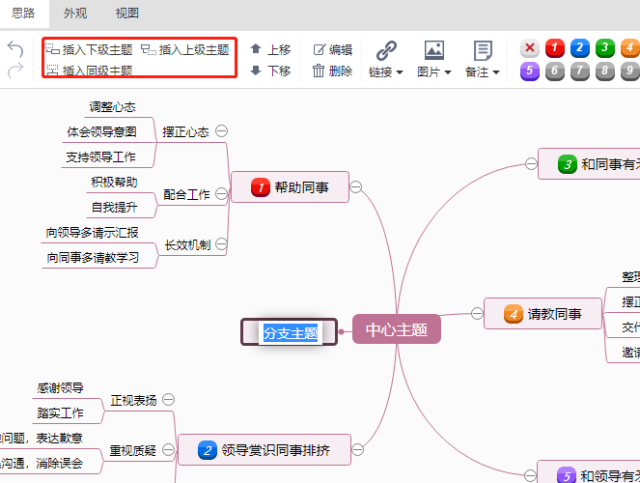 分享人际关系思维导图模板