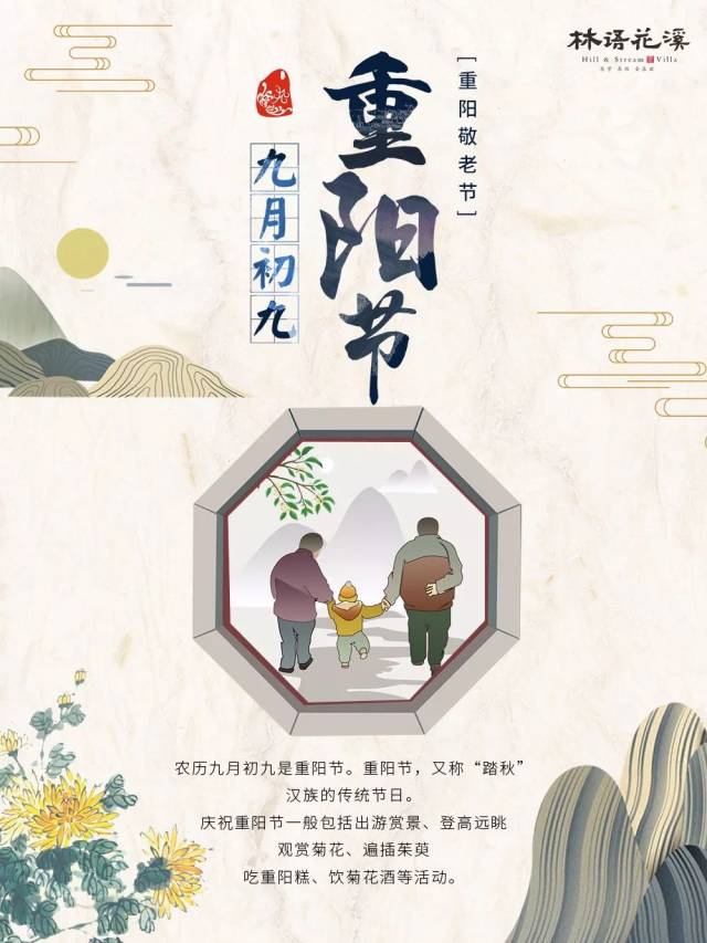 重阳节是农历的九月九日,因为这天日月并阳,两九相重,所以就有了重阳