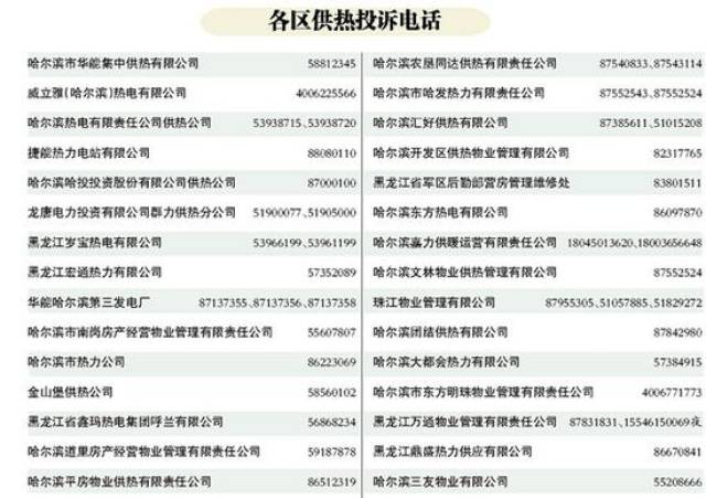 消费者投诉电话是24小时热线吗 e63fddd4a5314233864085fb0fc54de5.jpeg