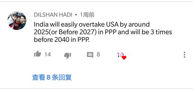 2030世界gdp排名预测(3)