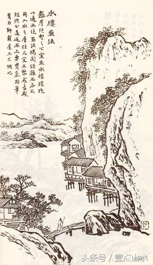 山水画诀——房屋画法