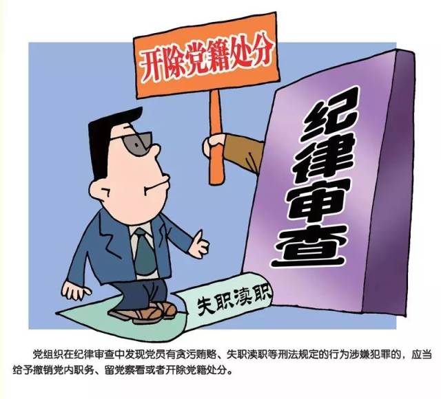 以画释纪——《中国共产党纪律处分条例》漫画