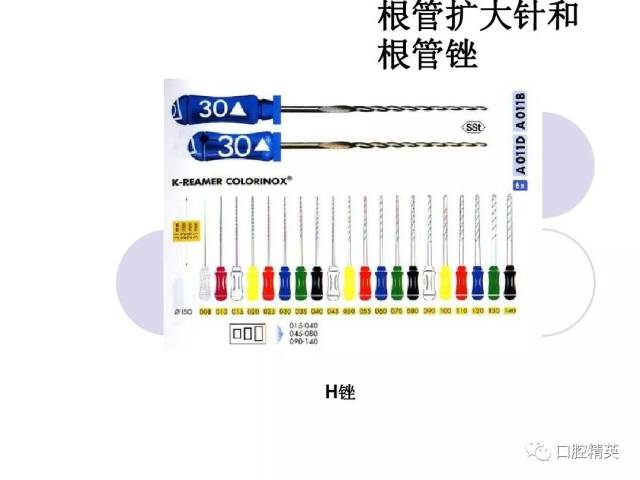 口腔科常用器械图谱,结构及功能介绍_手机搜狐网