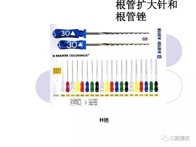 口腔科常用器械图谱,结构及功能介绍