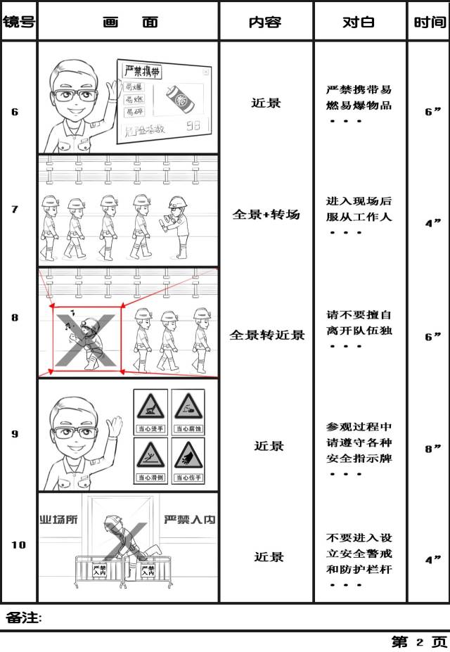 有关mg动画必须知道的专业知识,你get到了吗