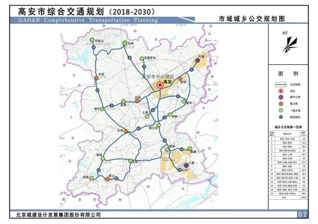 《高安市综合交通规划》公示