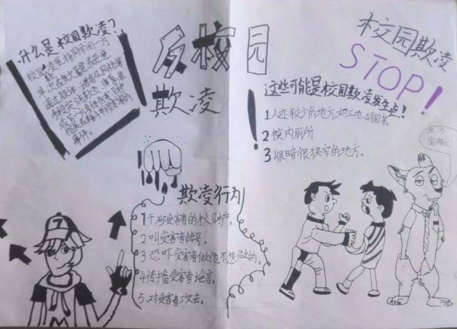 【临沭实小-学生展厅】向校园欺凌说"不"-优秀手抄报作品展示