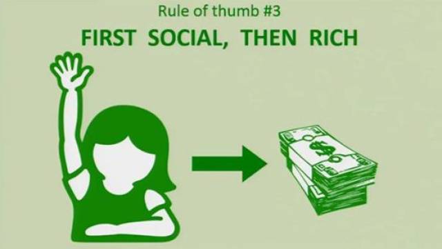 TED：世界有多邪恶，我们就有多无知（附视频&演讲稿）