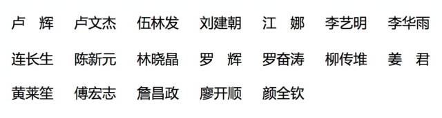 福建省文艺评论家协会成立,全国第28个省级评协!(含会员名单)