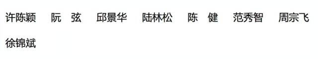 福建省文艺评论家协会成立,全国第28个省级评协!(含会员名单)