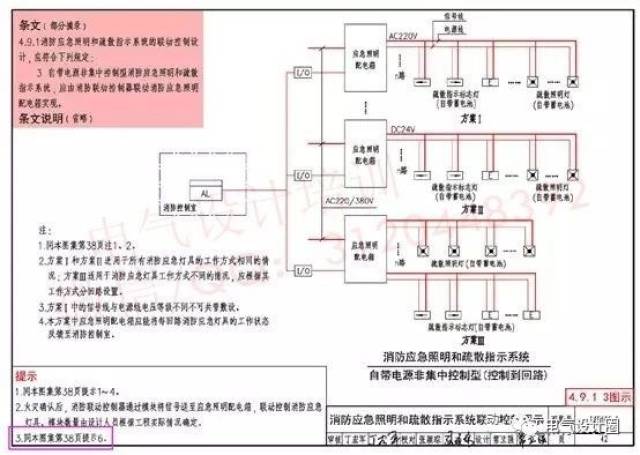 14x505-1《火灾自动报警系统设计规范》图示p42页左下角的提示3