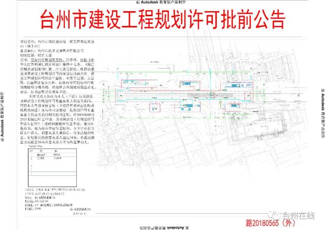 批前公告| 台州市域铁路s1线客运南站,腾达路站长这样