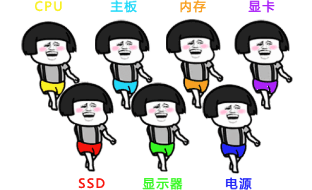 你,在一台电脑正在游戏加载状态下,温度最高的,是哪个配件,你能答对吗