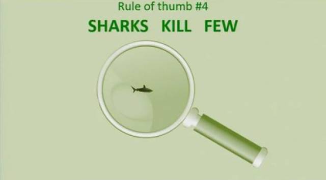 TED：世界有多邪恶，我们就有多无知（附视频&演讲稿）