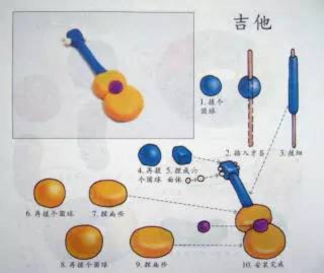 家庭自制橡皮泥,简单又无毒(附送百变玩法)