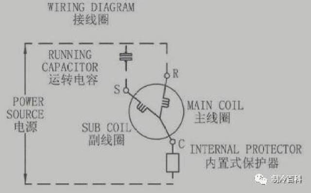 8,变频用热动开关,热敏电阻 热动开关和热敏电阻均与压缩机接线无关