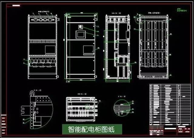 【电气分享】配电柜型号选择及相关图纸详解