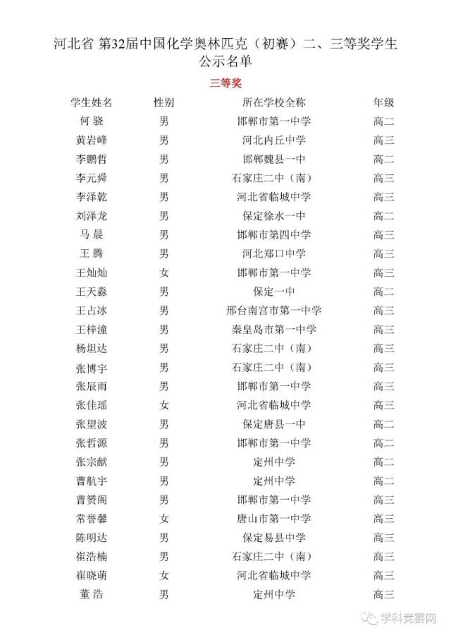 河北,海南,广西,福建,甘肃,河南,安徽,贵州,北京,广东,重庆,黑龙江西南欧洲旅游攻略图片