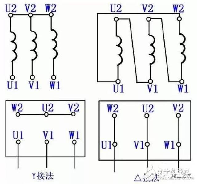三相异步电动机接线图和接线方法
