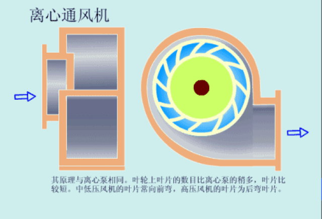 电机原理动图