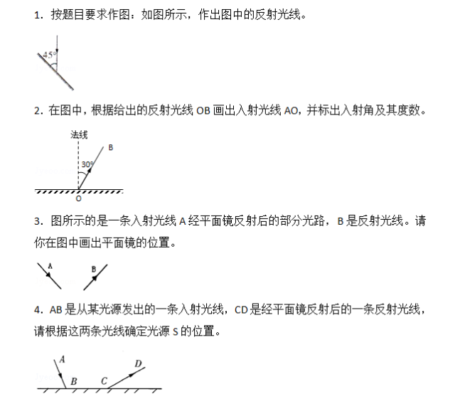 【物理大师智慧课堂第六课】光学作图系列之光的反射