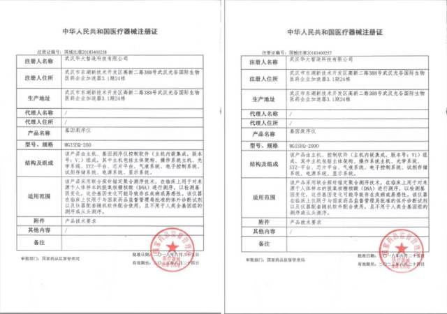 200通过国家食品药品监督管理总局(cfda)的审查,获得医疗器械注册证