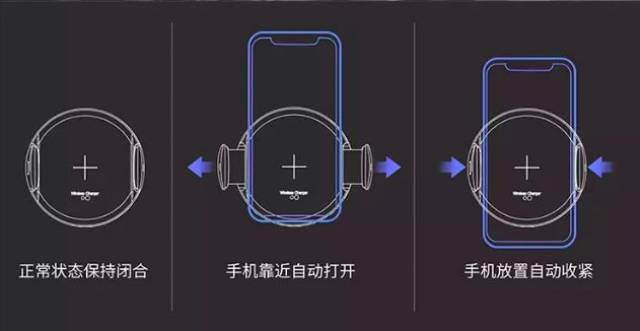 抖音爆款!导航、充电两不误的车载支架终于来